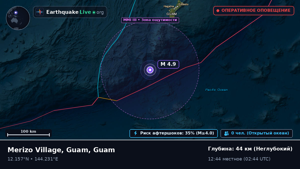 Филиппинское море (Guam)