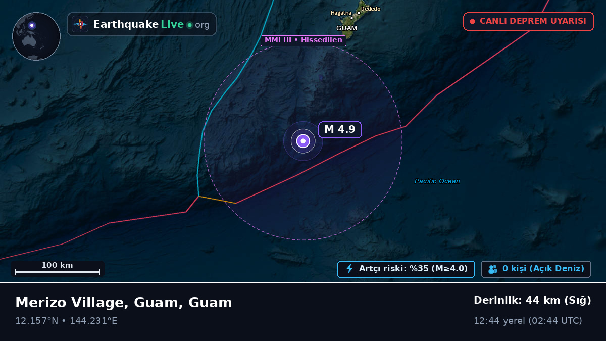 Filipin Denizi (Guam)