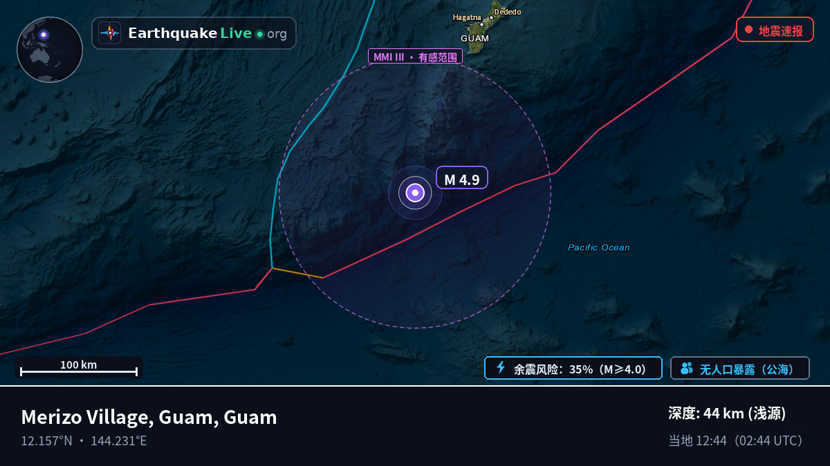 菲律宾海 (Guam)