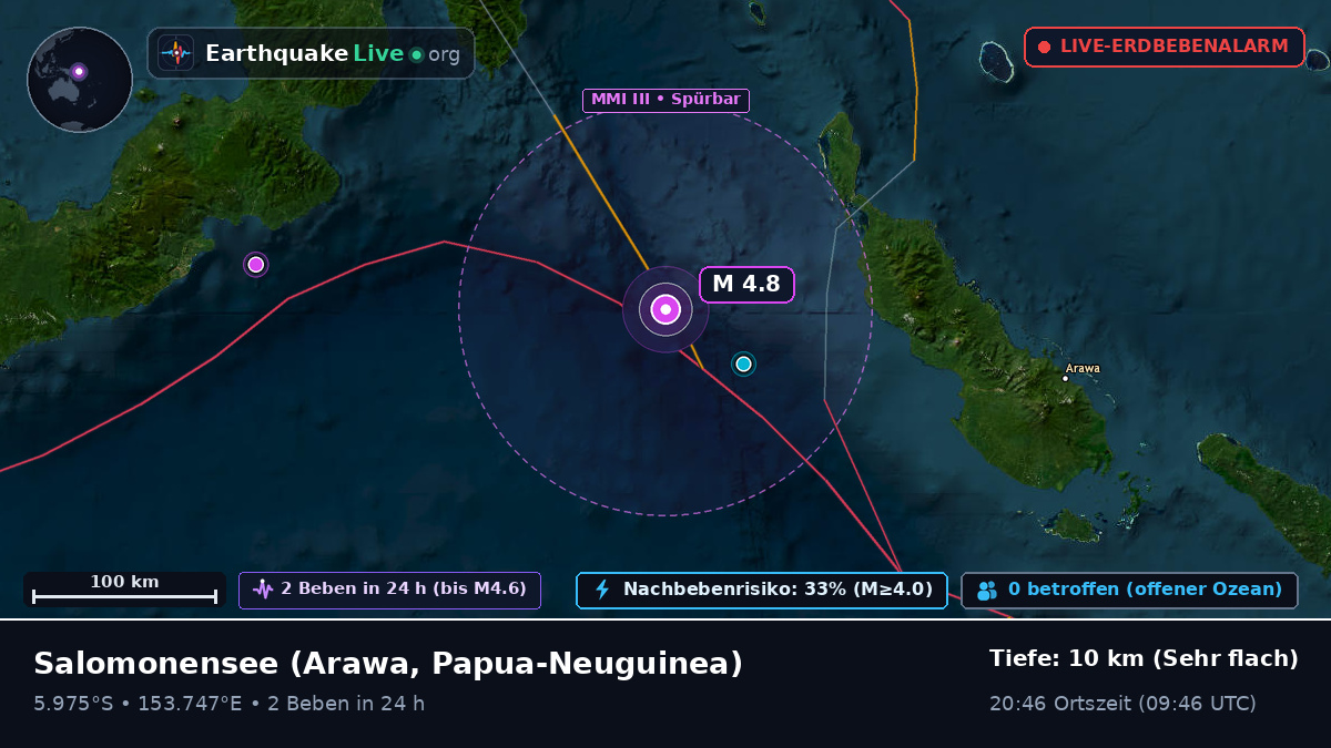 Salomonensee (Papua-Neuguinea)