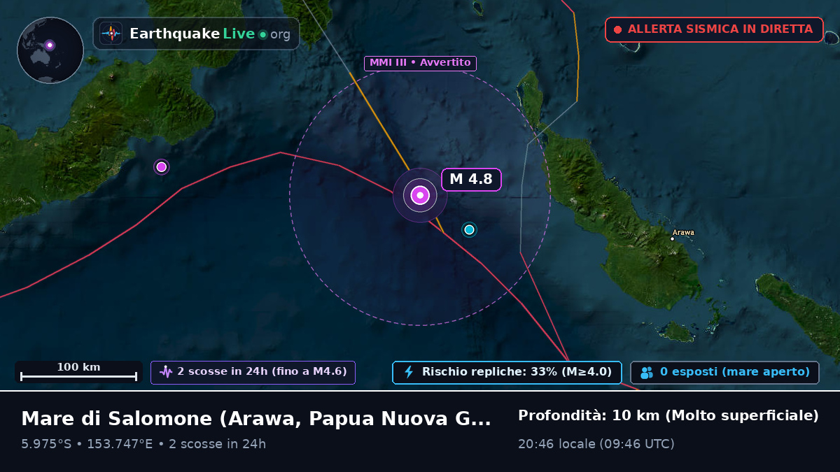 Mare di Salomone (Papua Nuova Guinea)