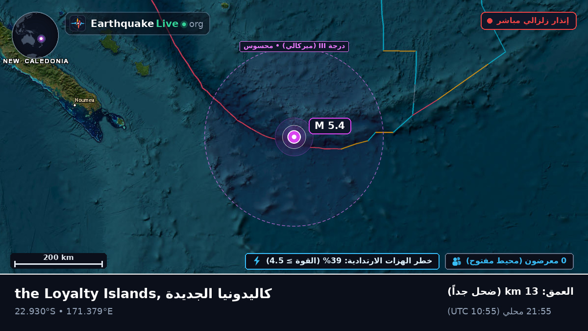 جنوب المحيط الهادئ (كاليدونيا الجديدة)