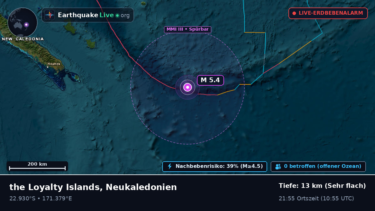 Südpazifik (Neukaledonien)