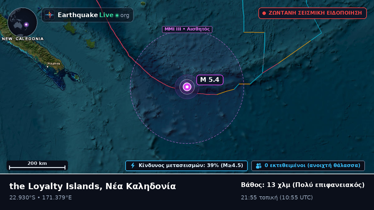 Νότιος Ειρηνικός Ωκεανός (Νέα Καληδονία)