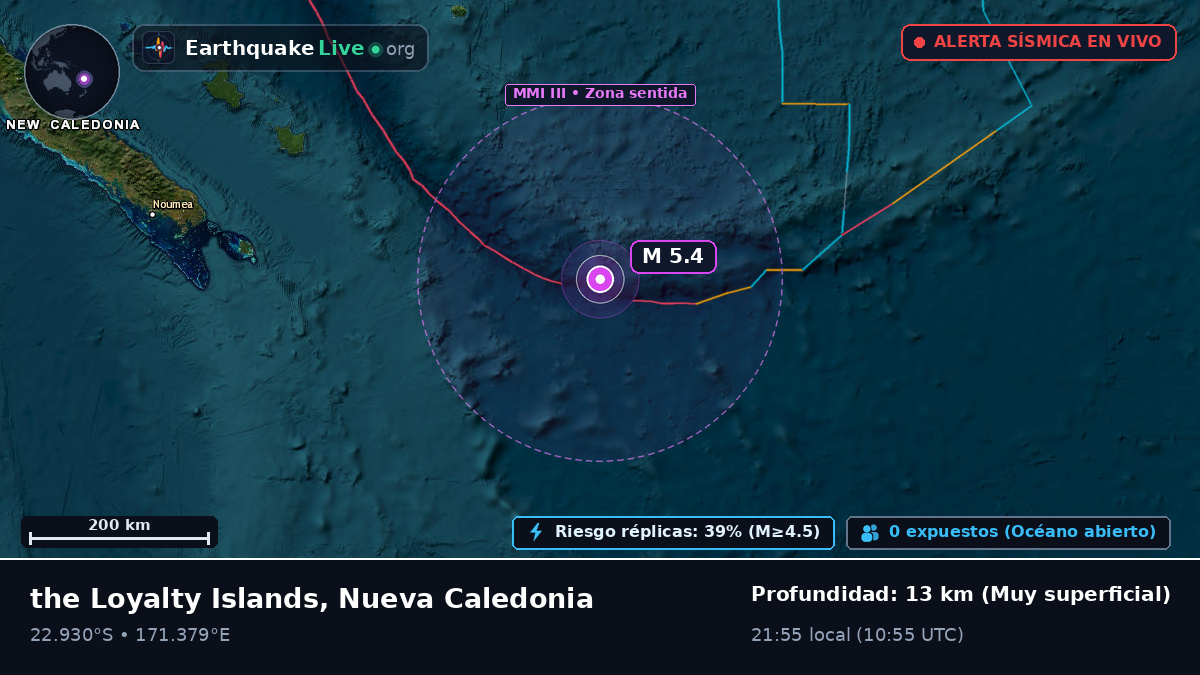 Océano Pacífico Sur (Nueva Caledonia)