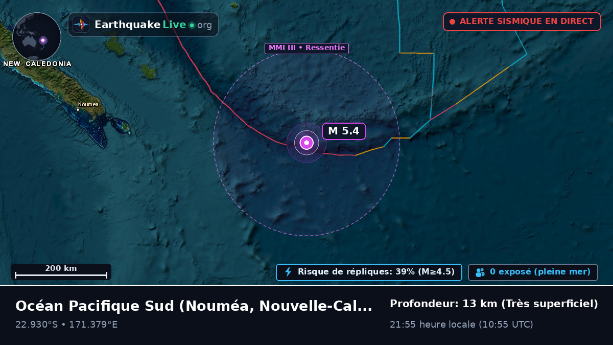 Océan Pacifique Sud (Nouvelle-Calédonie)