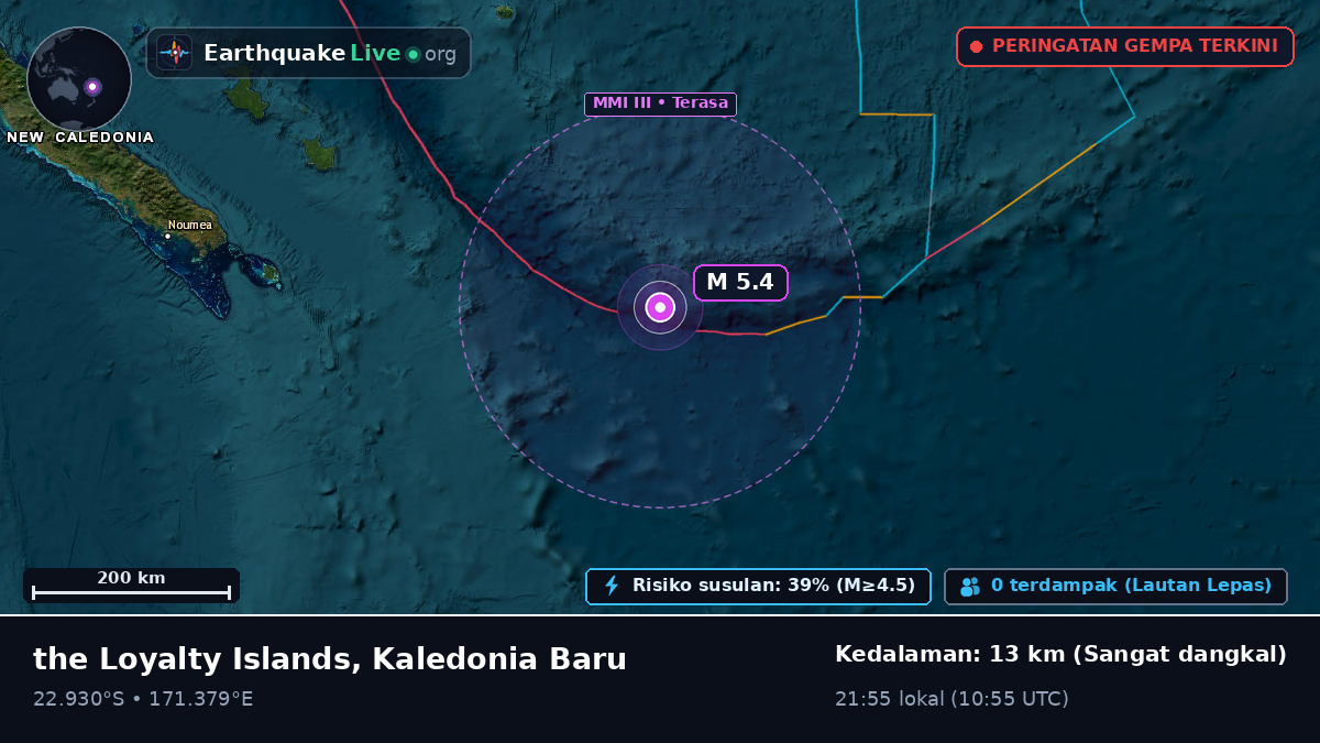 Samudra Pasifik Selatan (Kaledonia Baru)