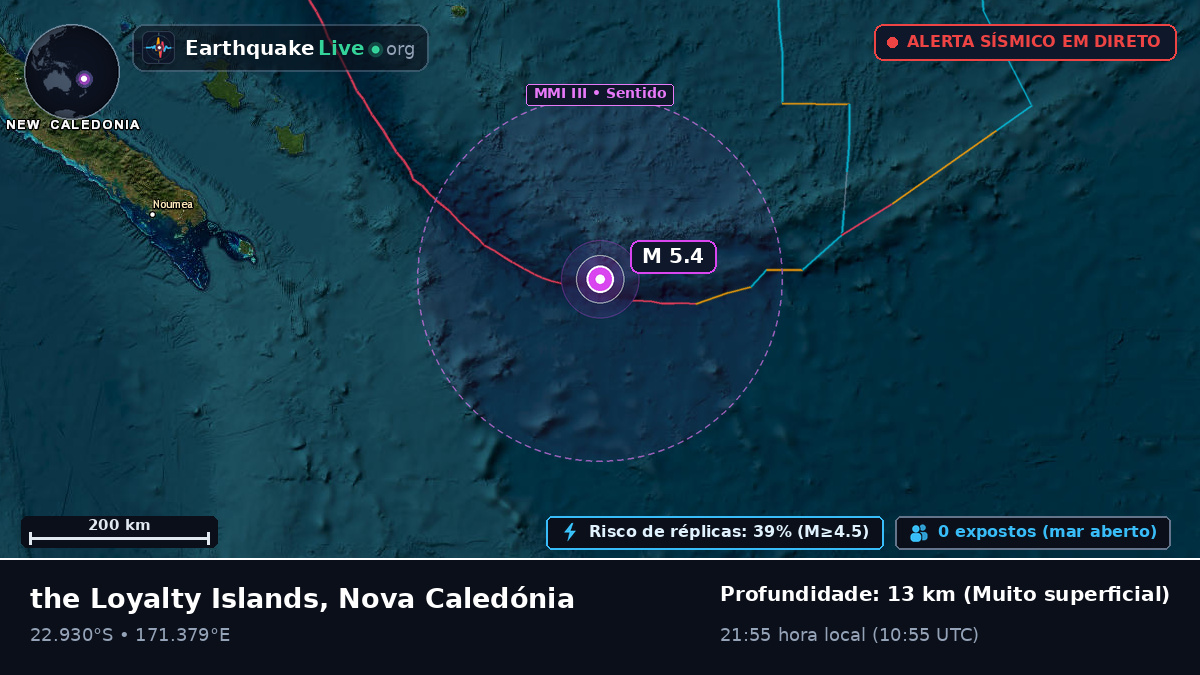 Oceano Pacífico Sul (Nova Caledónia)