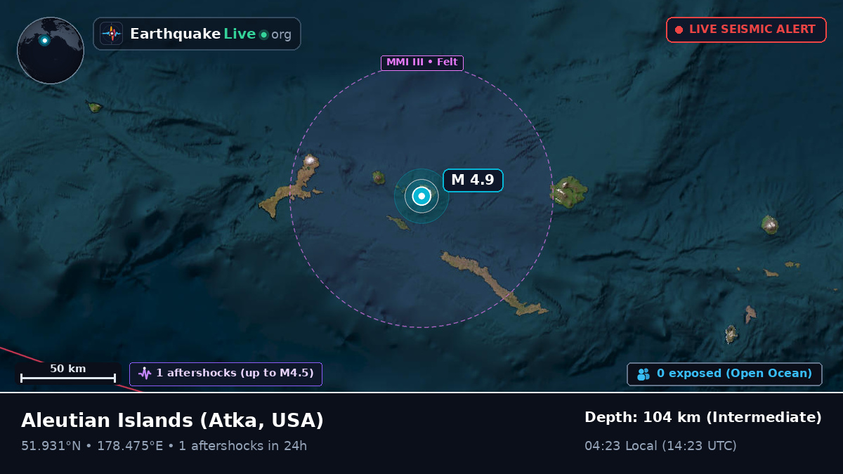 Aleutian Islands (USA)