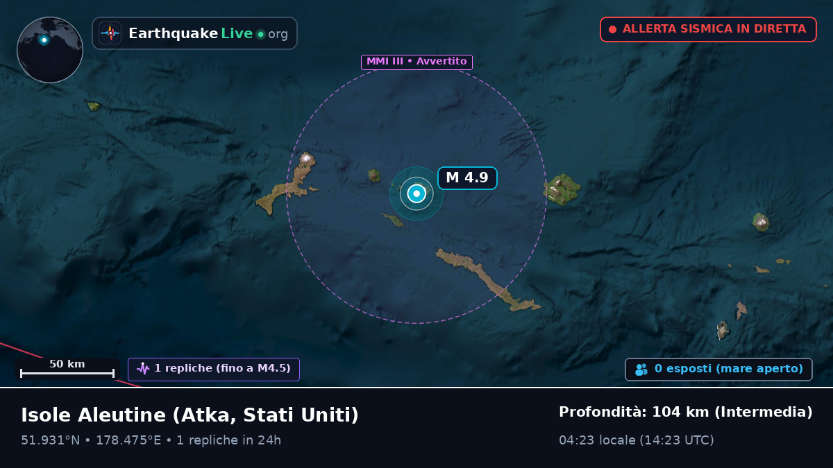 Isole Aleutine (Stati Uniti)