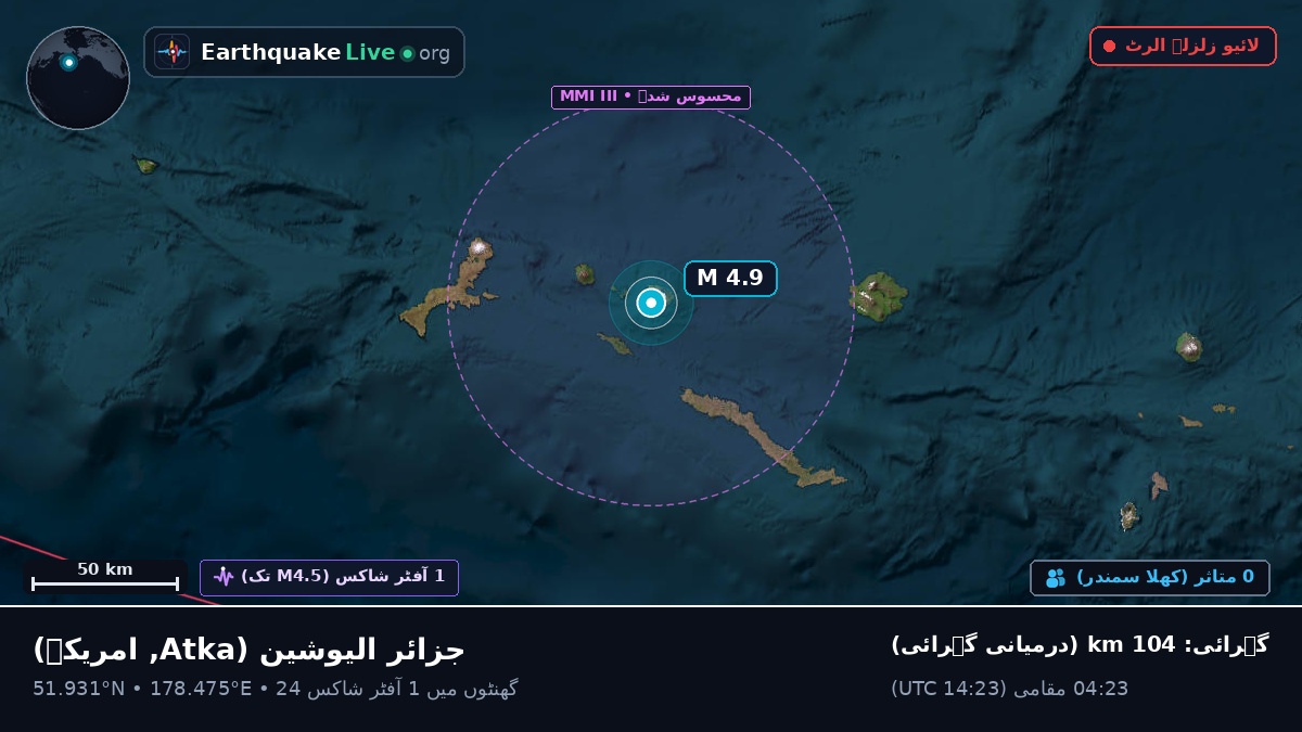 جزائر الیوشین (امریکہ)