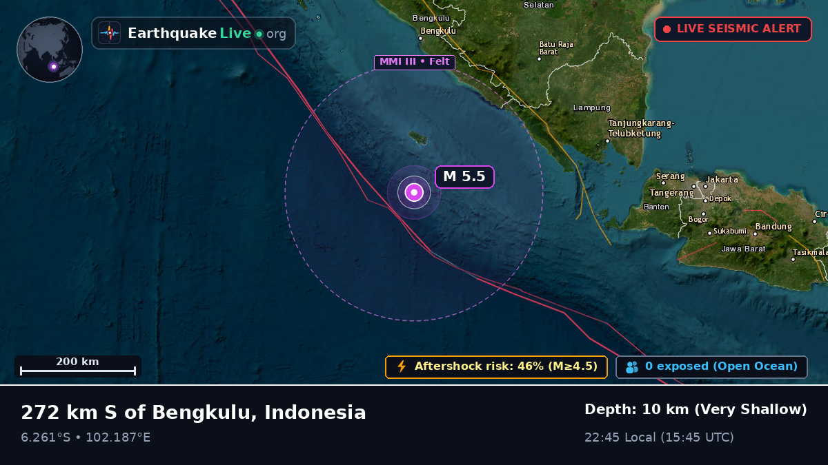 Indian Ocean (Indonesia)