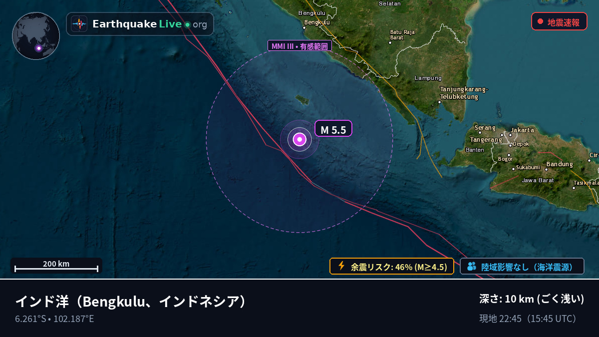 インド洋 (インドネシア)