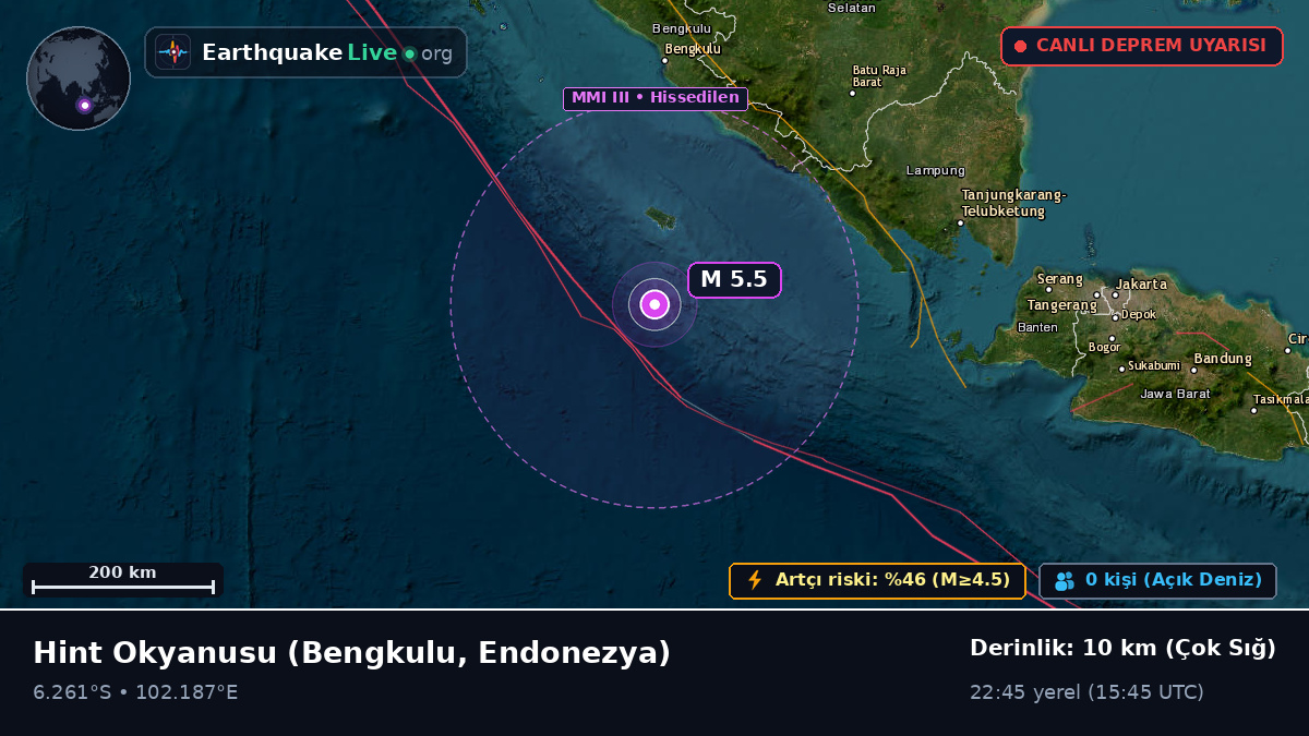 Hint Okyanusu (Endonezya)