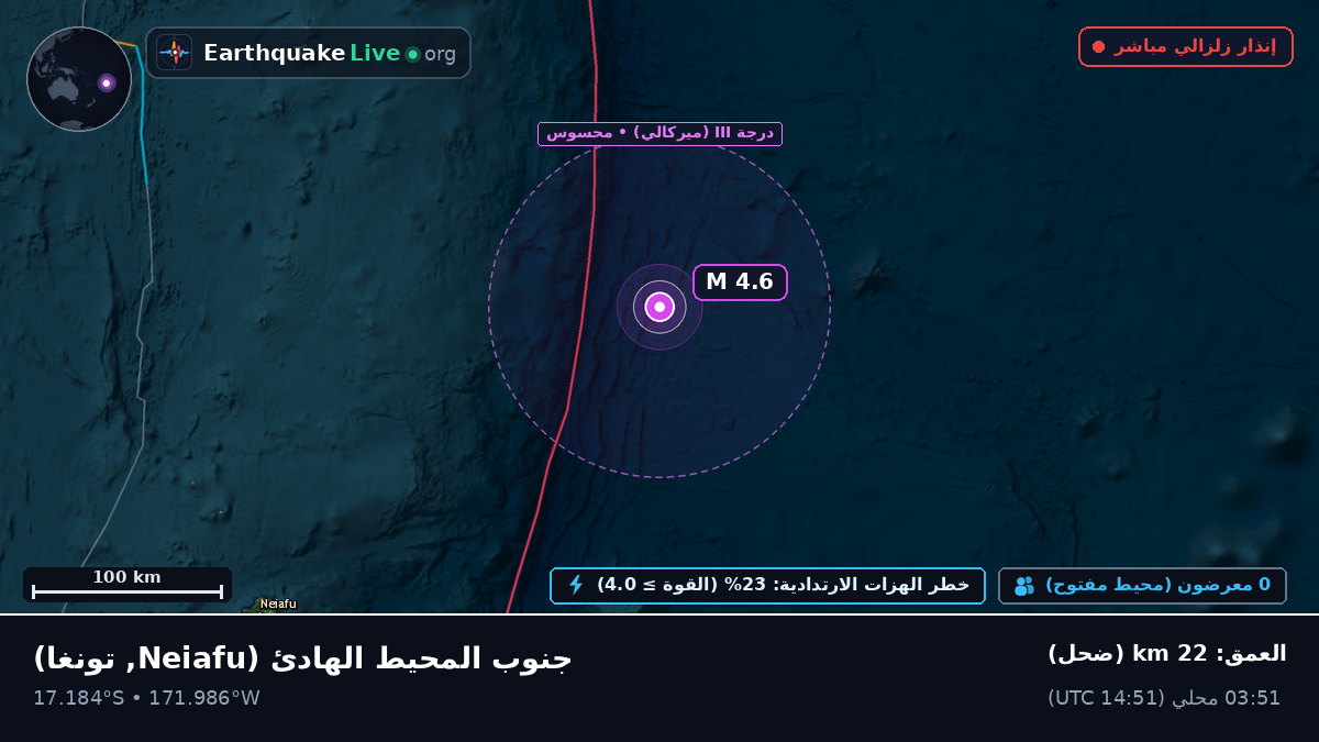 جنوب المحيط الهادئ (تونغا)
