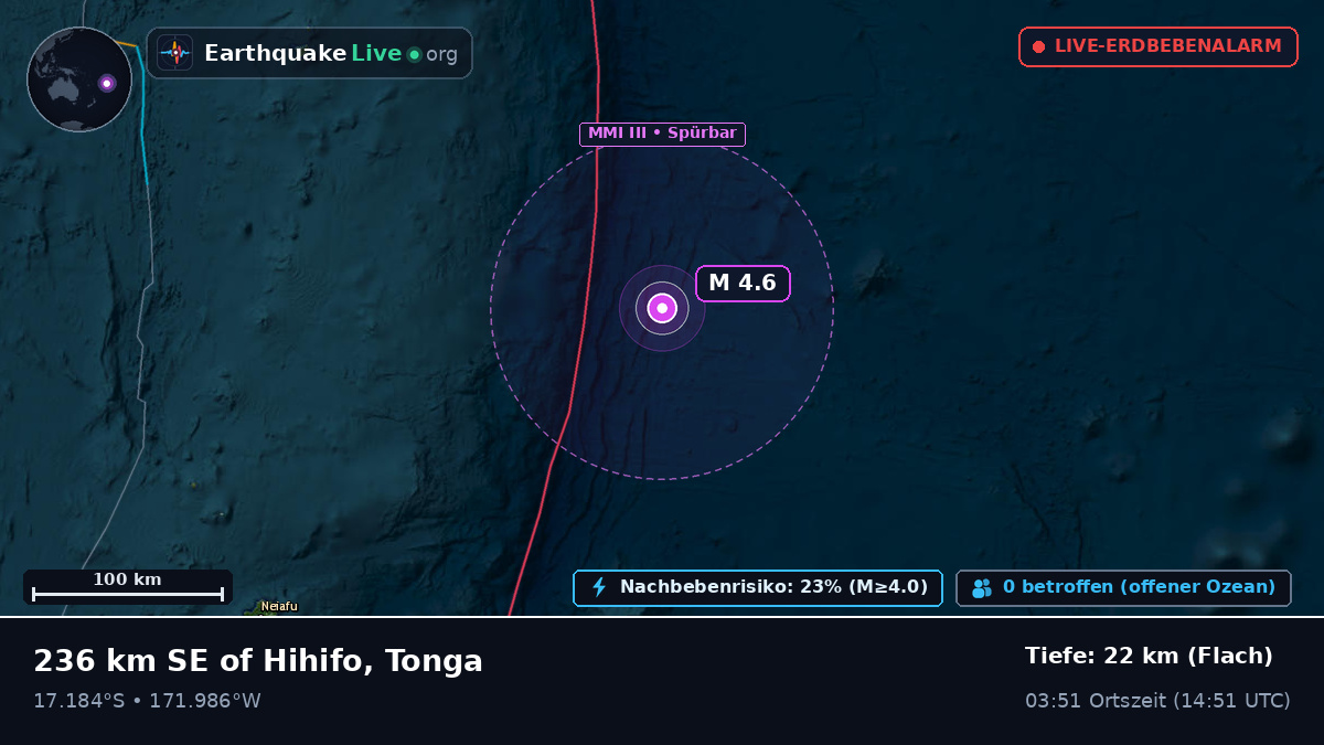 Südpazifik (Tonga)