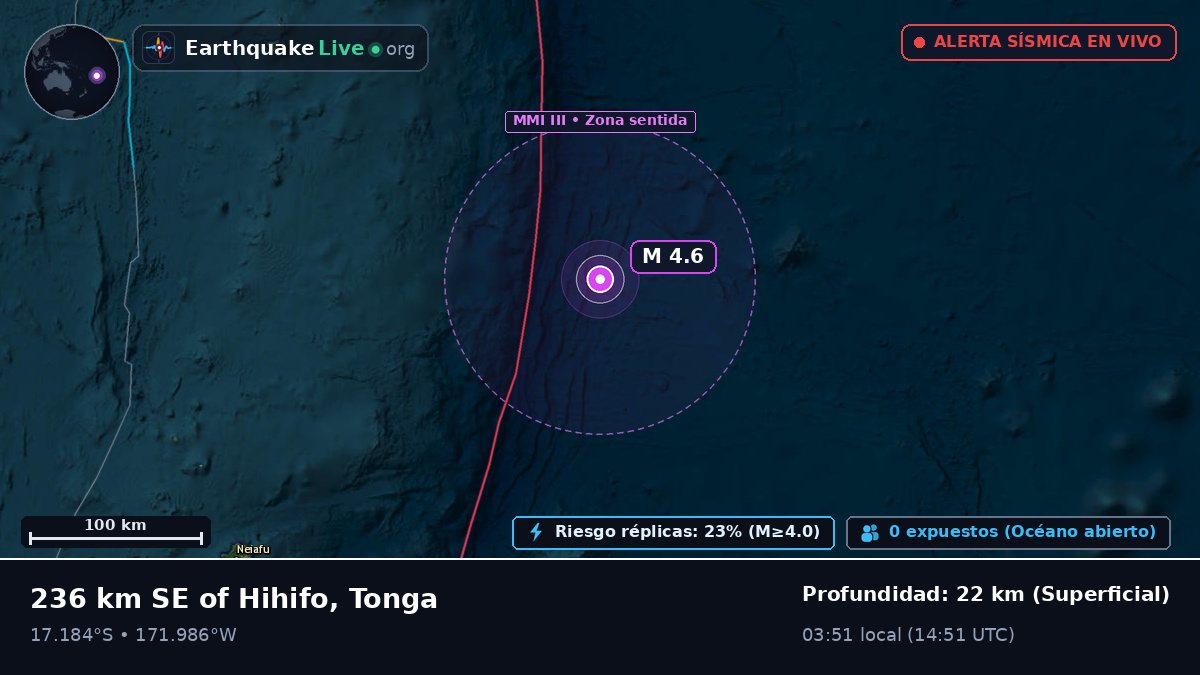 Océano Pacífico Sur (Tonga)