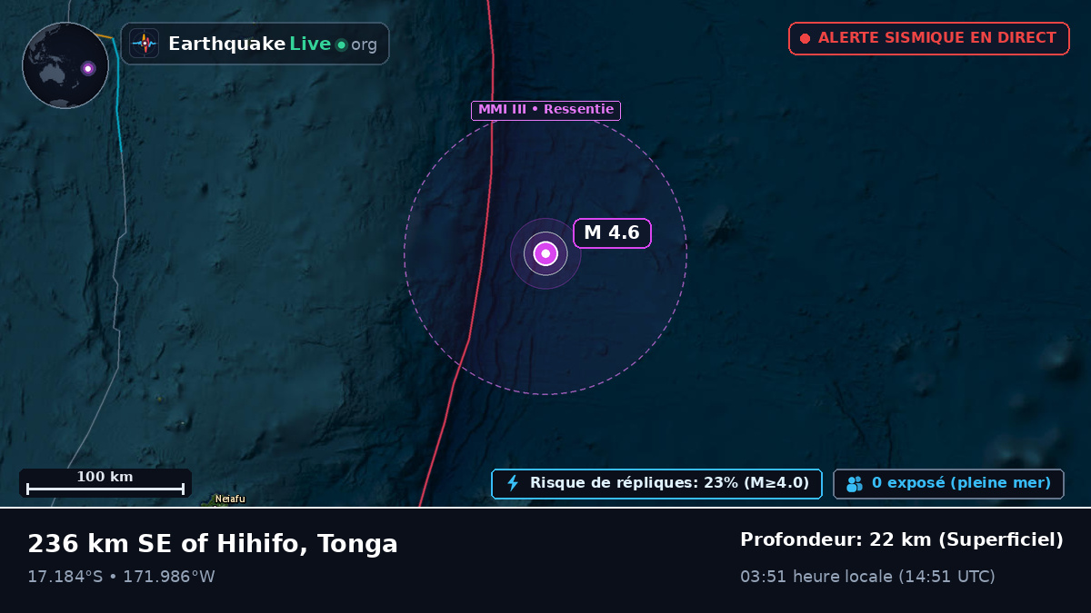 Océan Pacifique Sud (Tonga)