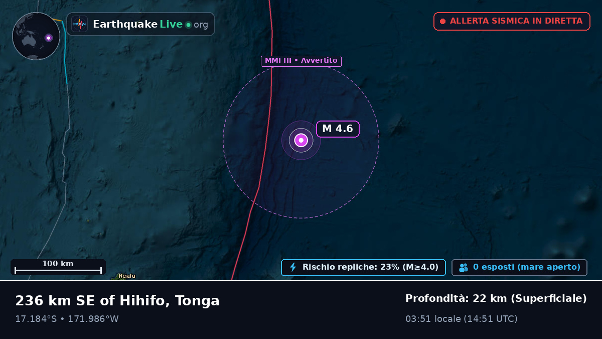 Oceano Pacifico meridionale (Tonga)