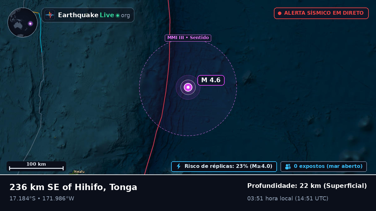 Oceano Pacífico Sul (Tonga)