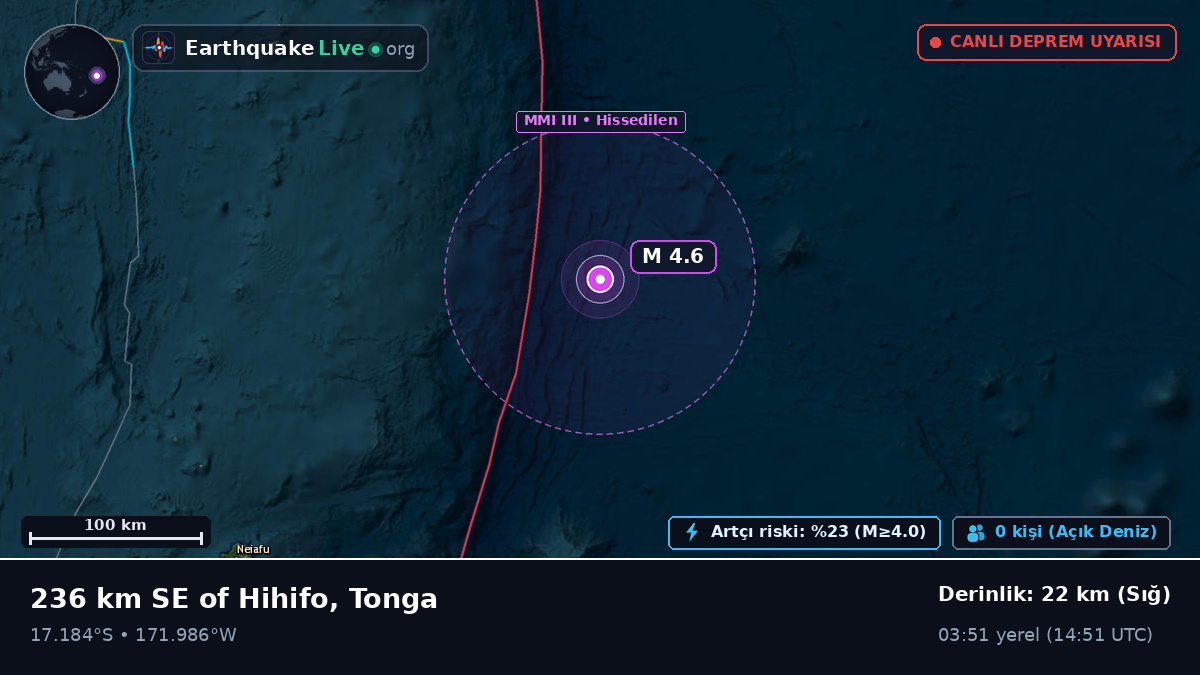 Güney Pasifik Okyanusu (Tonga)