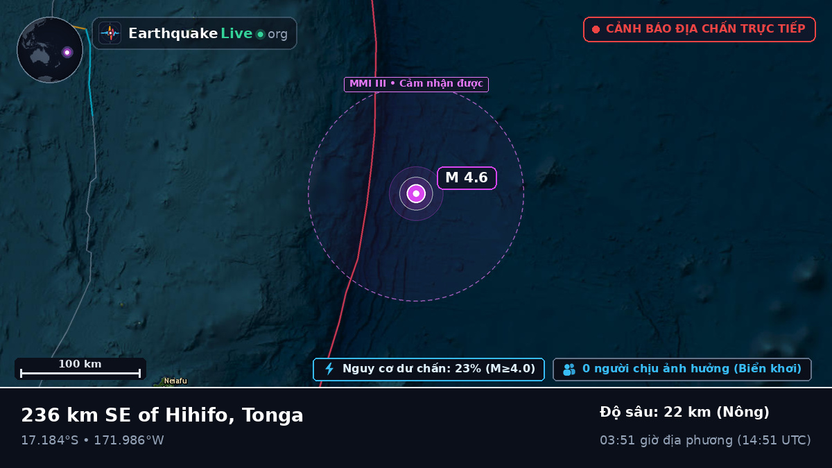 Nam Thái Bình Dương (Tonga)