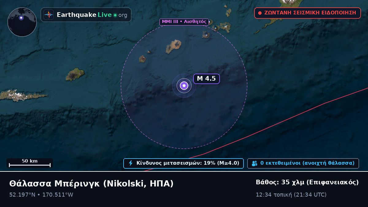 Θάλασσα Μπέρινγκ (ΗΠΑ)