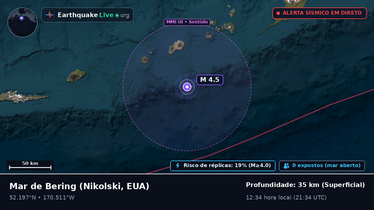 Mar de Bering (EUA)