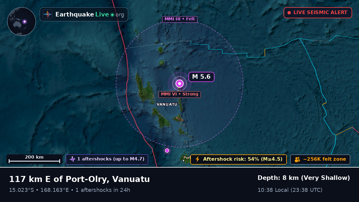 Off the coast of Luganville, Vanuatu