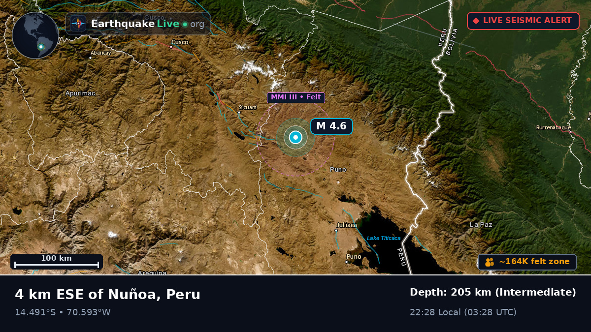 Callao, Peru