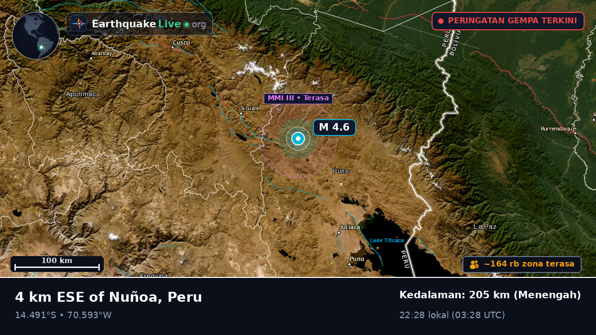 Callao, Peru