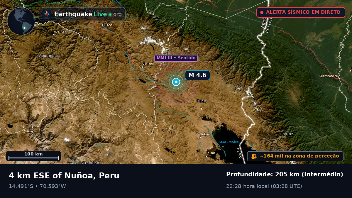 Callao, Peru