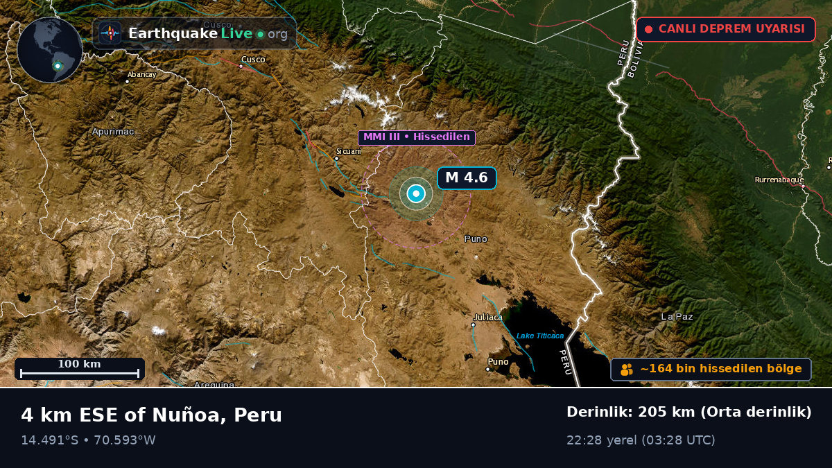 Callao, Peru