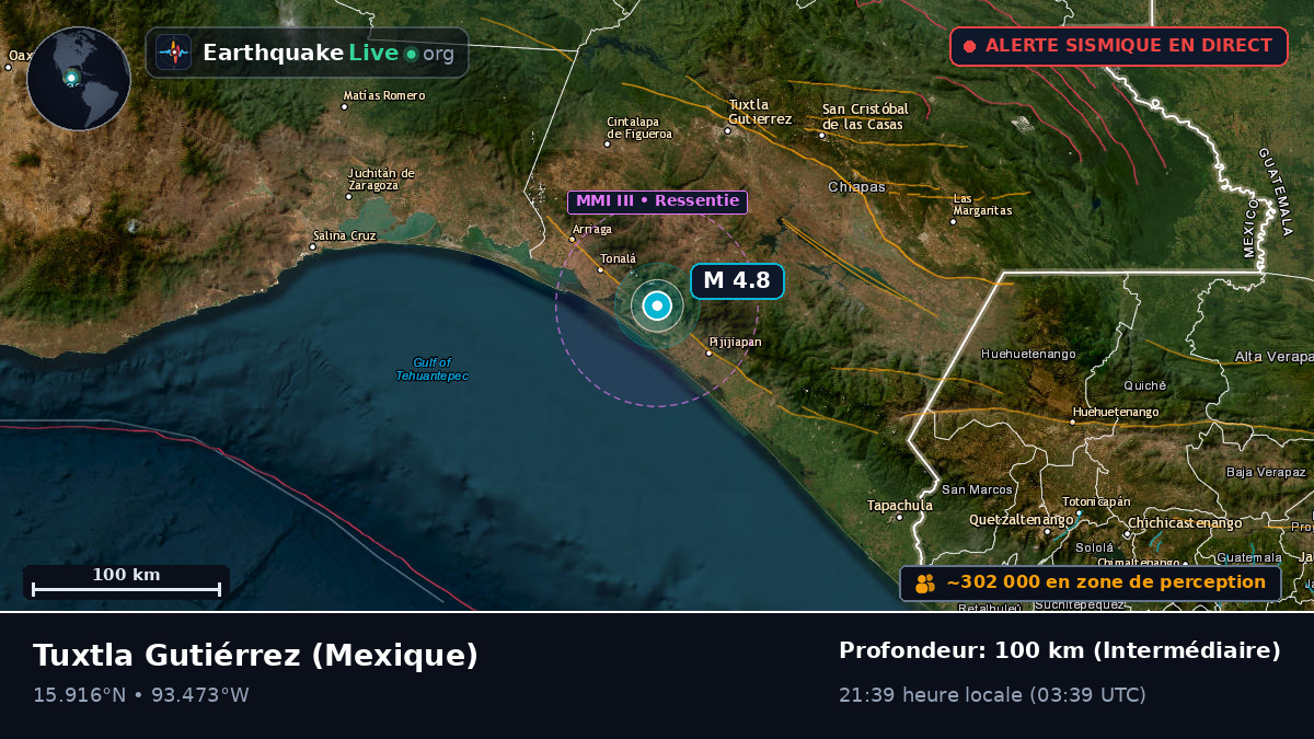 Chiapas, Mexique