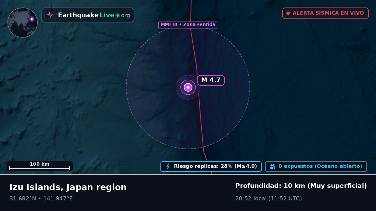 Océano Pacífico Norte (Japón)