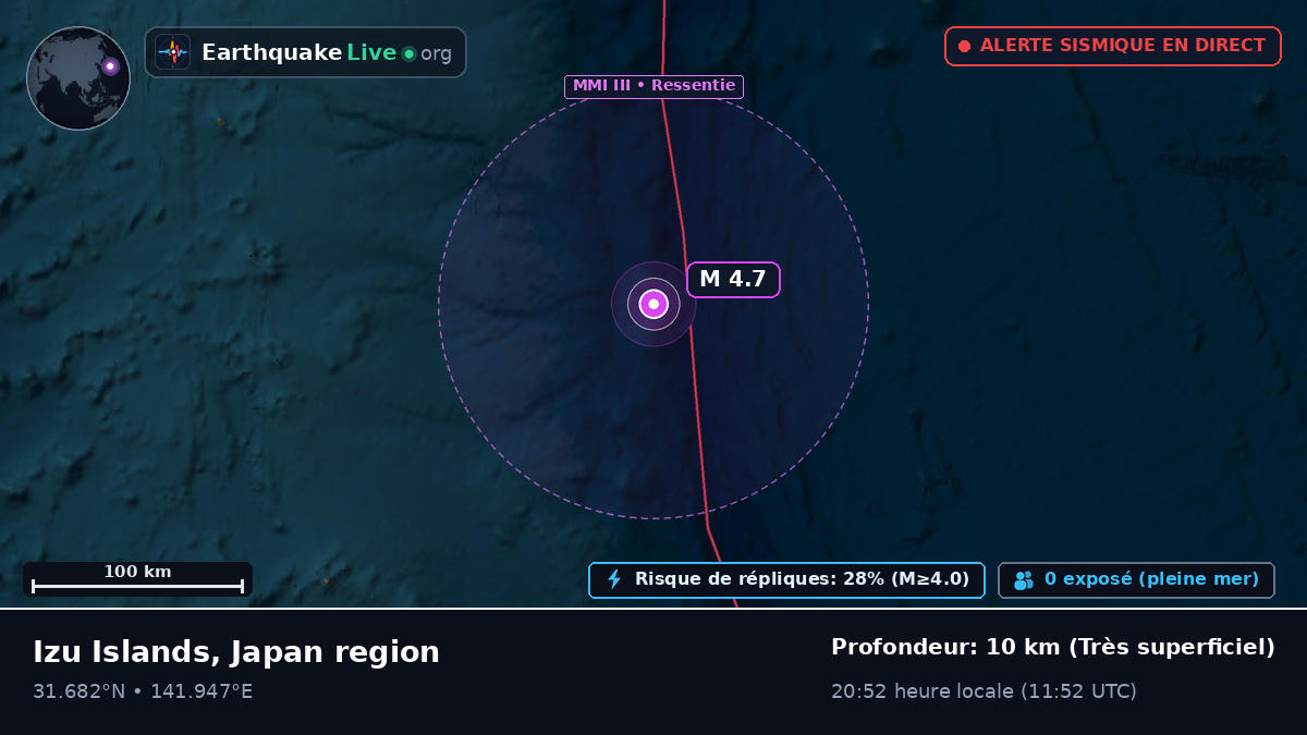 Océan Pacifique Nord (Japon)
