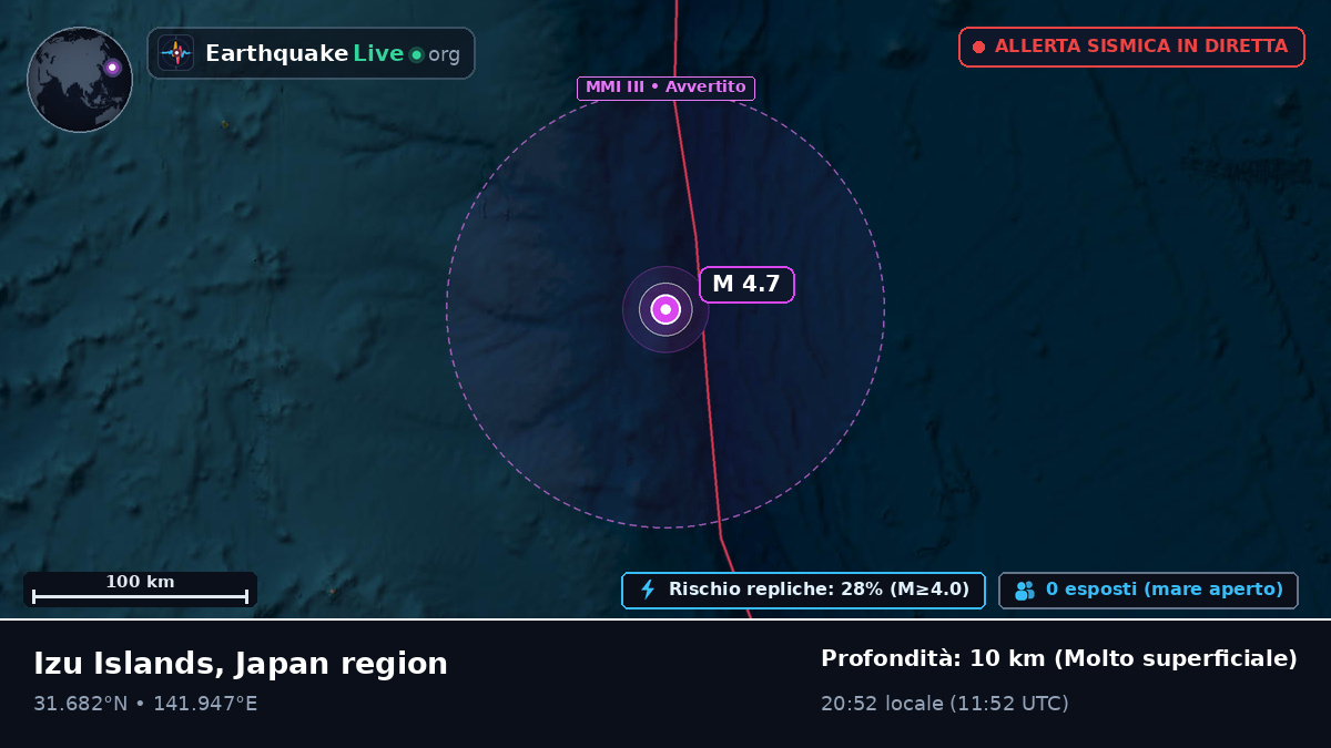 Oceano Pacifico settentrionale (Giappone)