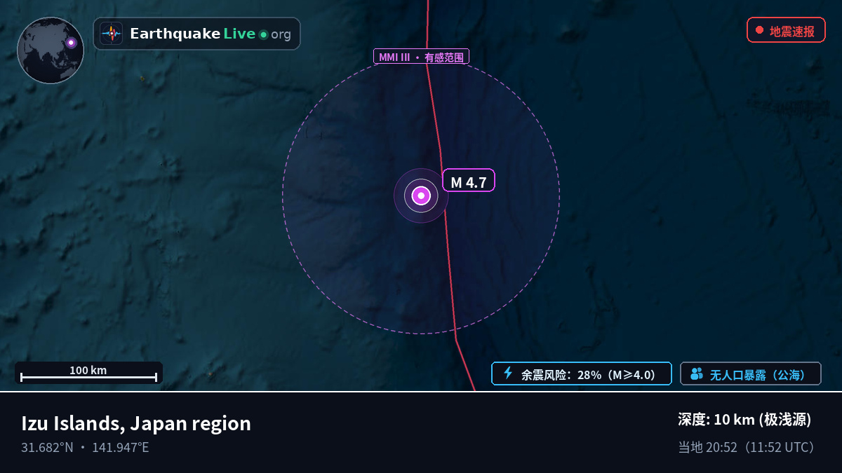 北太平洋 (日本)