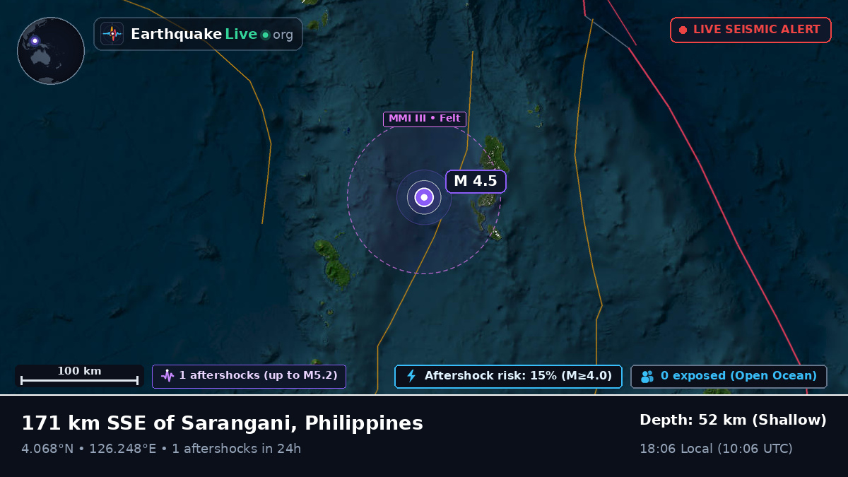 North Pacific Ocean (Philippines)