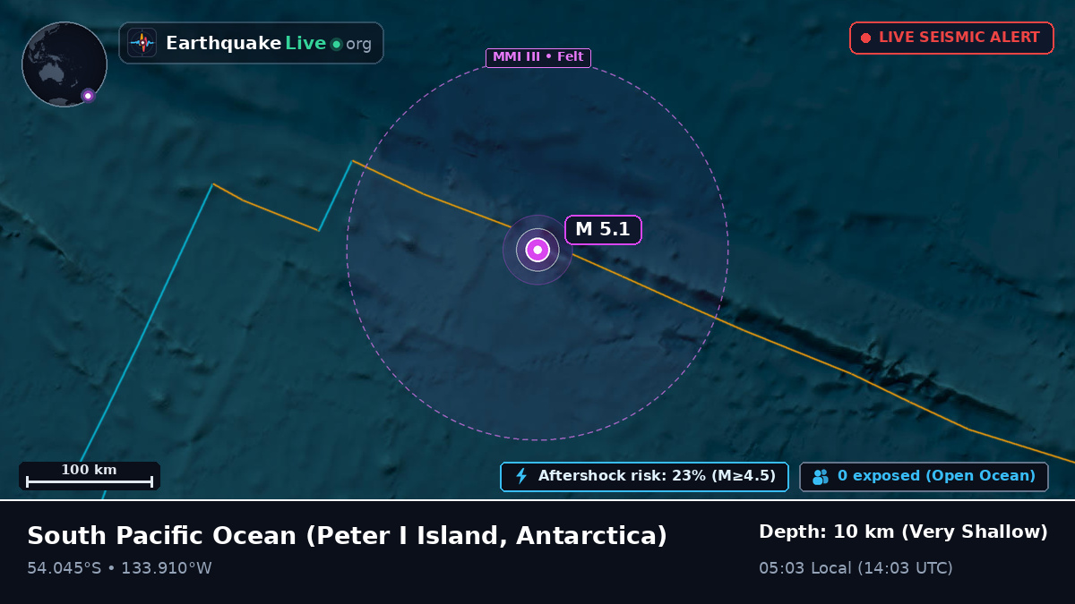 South Pacific Ocean (Antarctica)