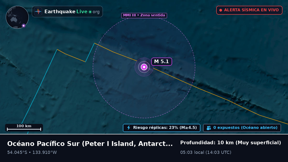 Océano Pacífico Sur (Antarctica)