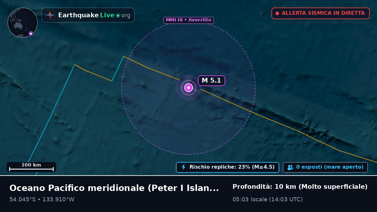 Oceano Pacifico meridionale (Antarctica)