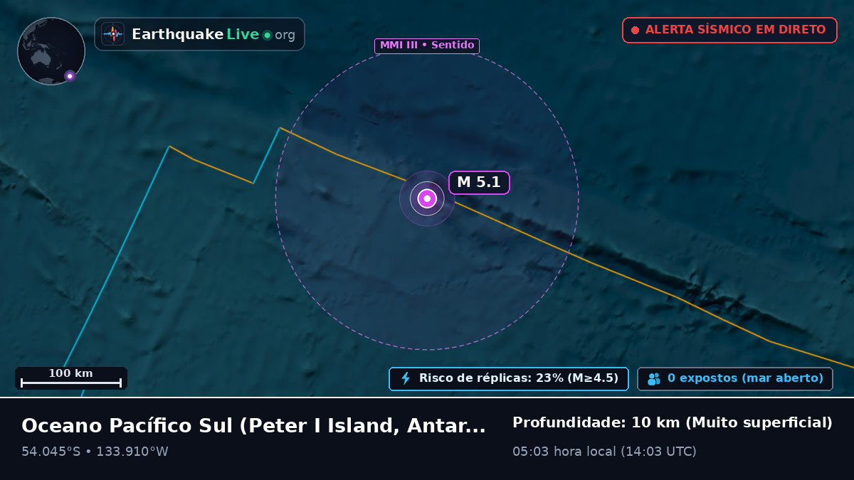 Oceano Pacífico Sul (Antarctica)