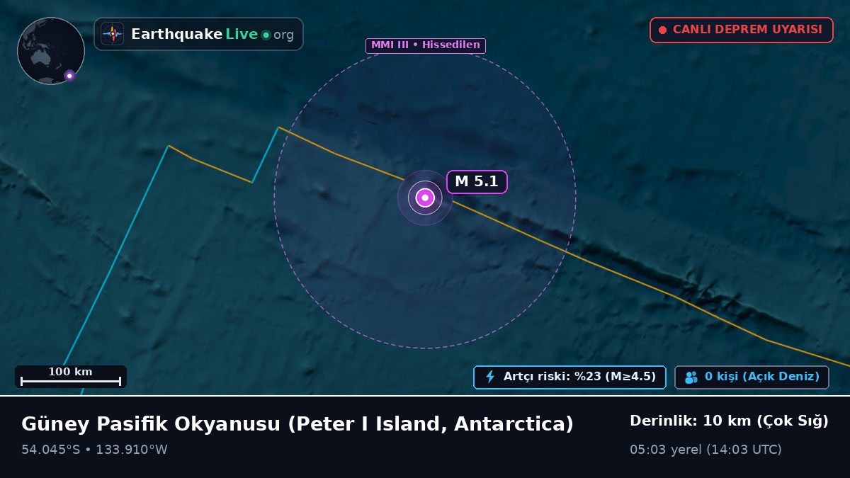 Güney Pasifik Okyanusu (Antarctica)