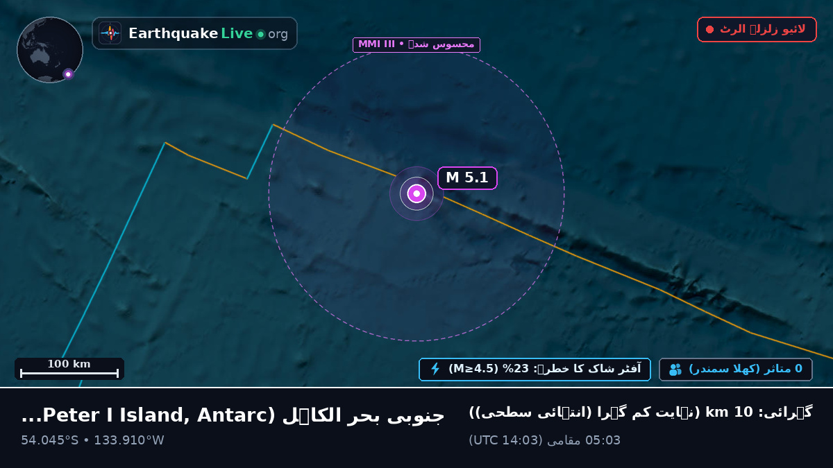جنوبی بحر الکاہل (Antarctica)