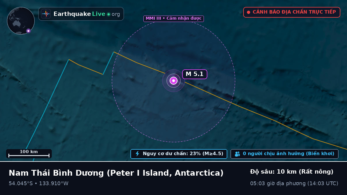 Nam Thái Bình Dương (Antarctica)
