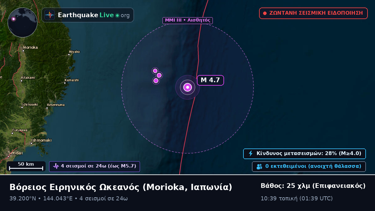 Βόρειος Ειρηνικός Ωκεανός (Ιαπωνία)