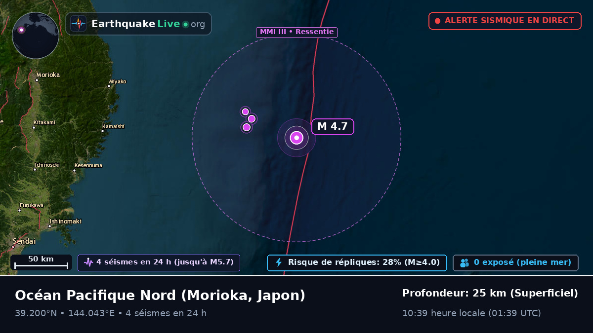 Océan Pacifique Nord (Japon)