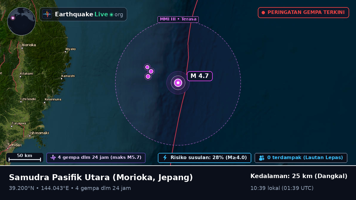 Samudra Pasifik Utara (Jepang)
