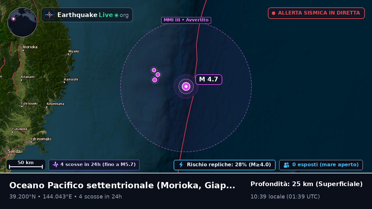 Oceano Pacifico settentrionale (Giappone)